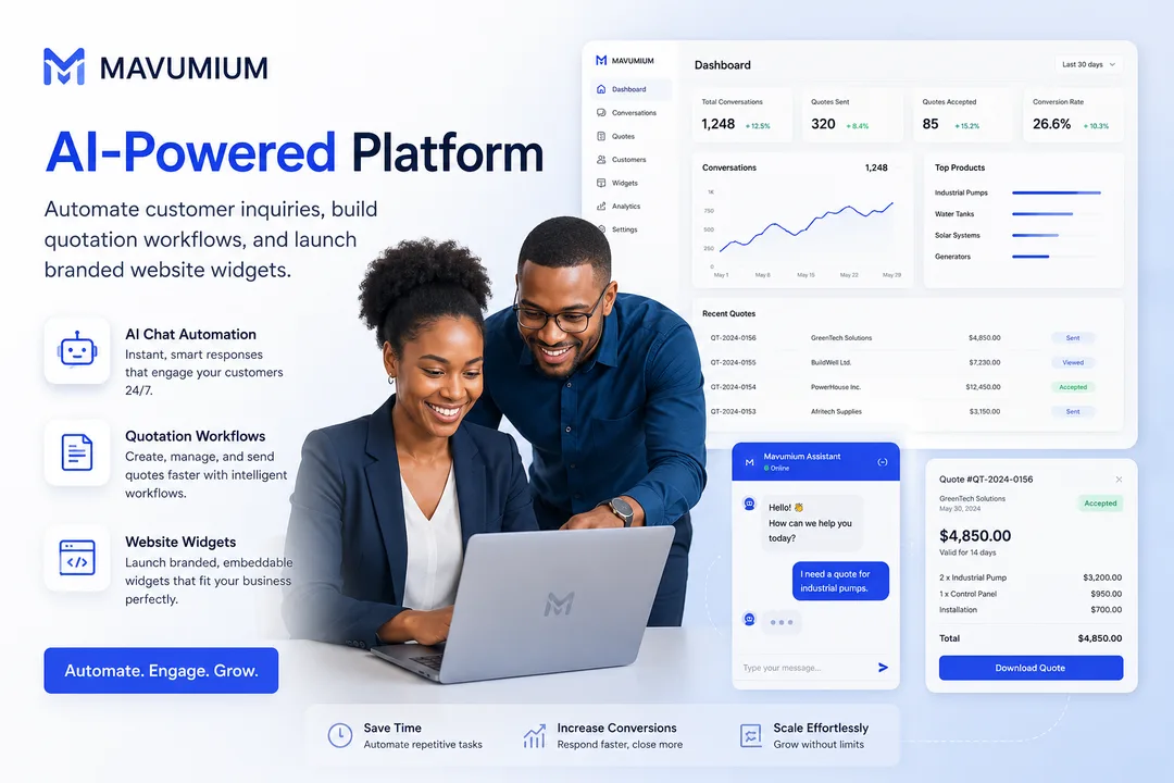 Mavumium App Capabilities